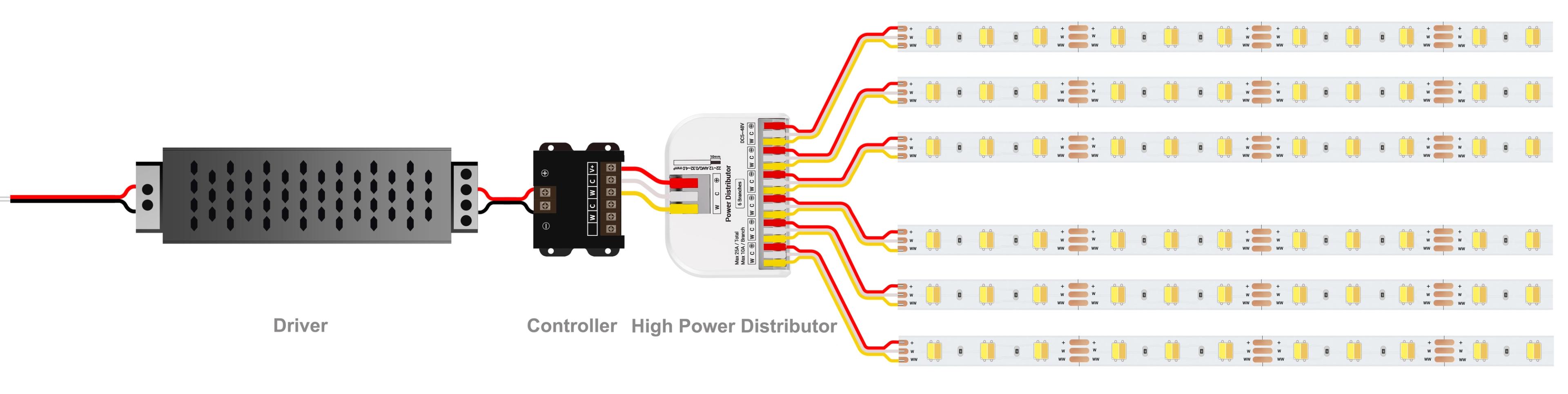 Wiring Diagram — CCT (3 Pins)