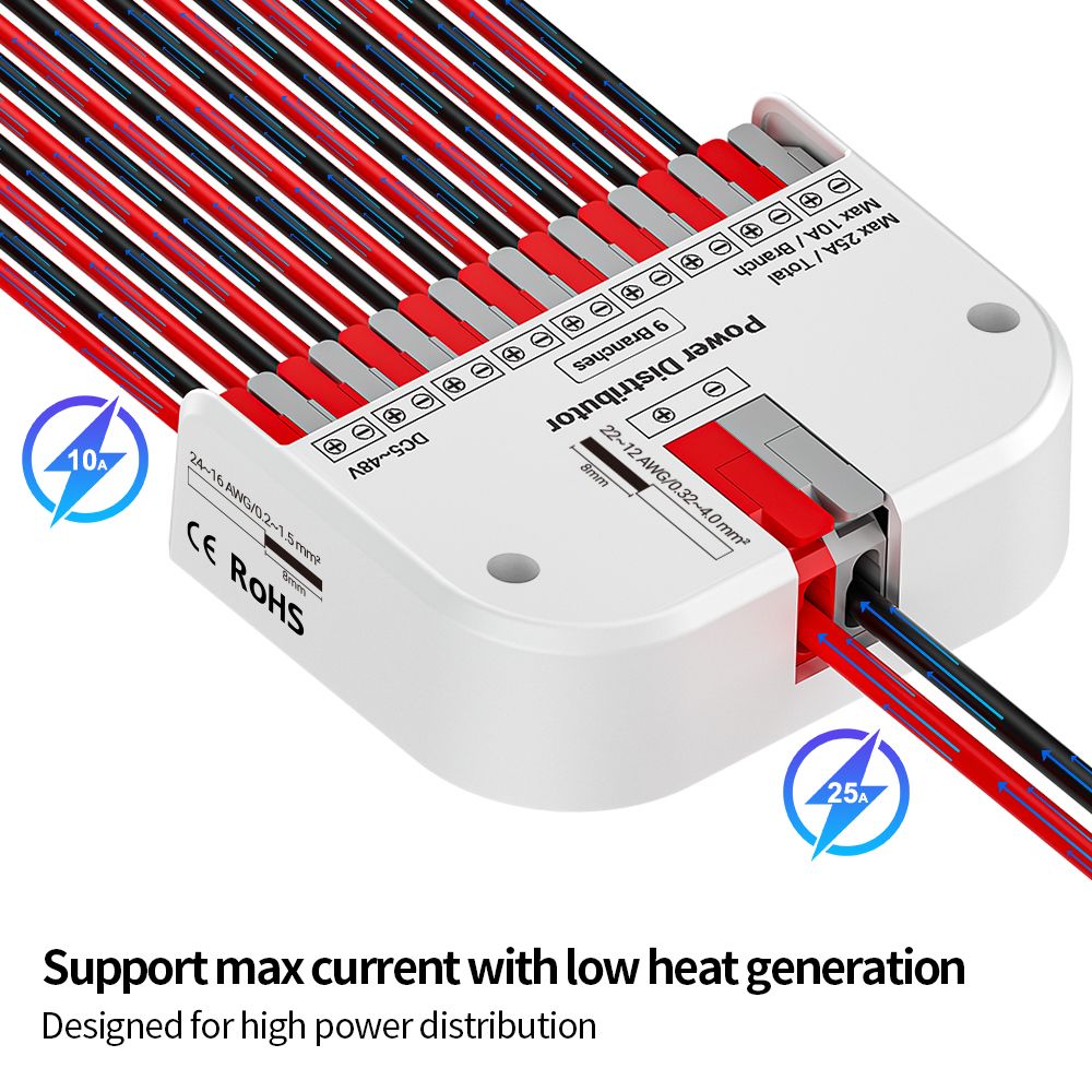 HPD High Power Distributor for Open Wire, up to 9 Branches 4