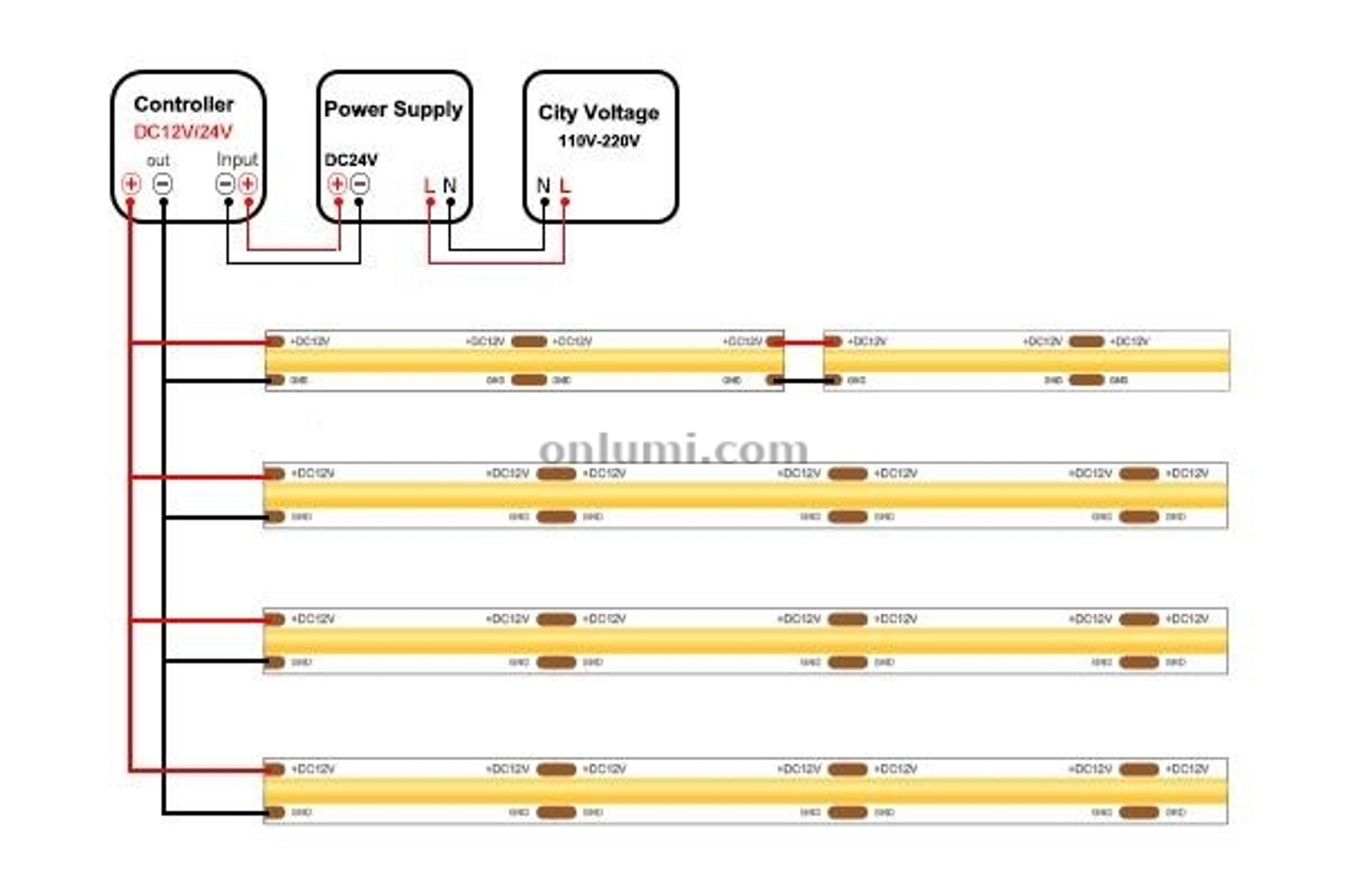 Parallel connection of led stirp