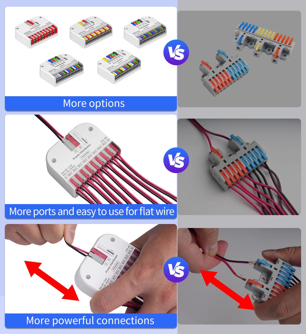 HPD High Power Distributor for Open Wire, up to 9 Branches 7