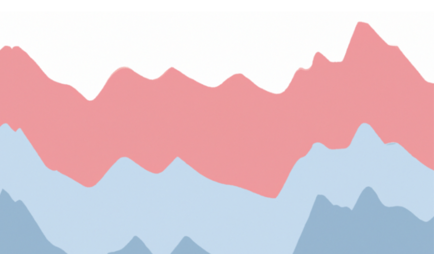 News Consumption dashboard cover image 