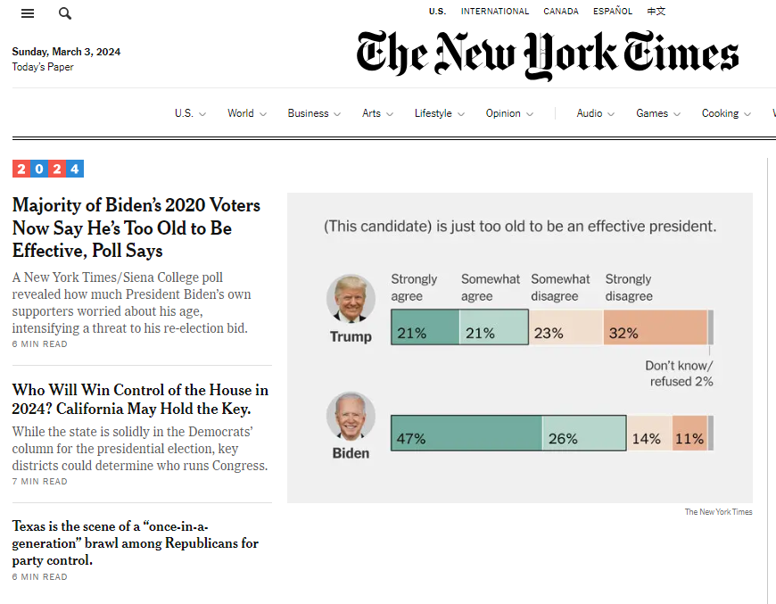 NYT Joe Biden Age 