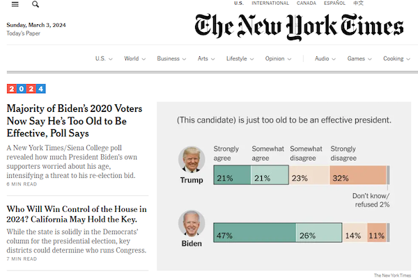 screenshot of New York Times homepage